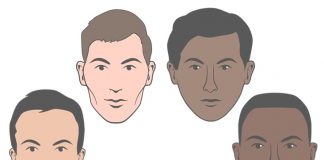 Les formes de visage homme